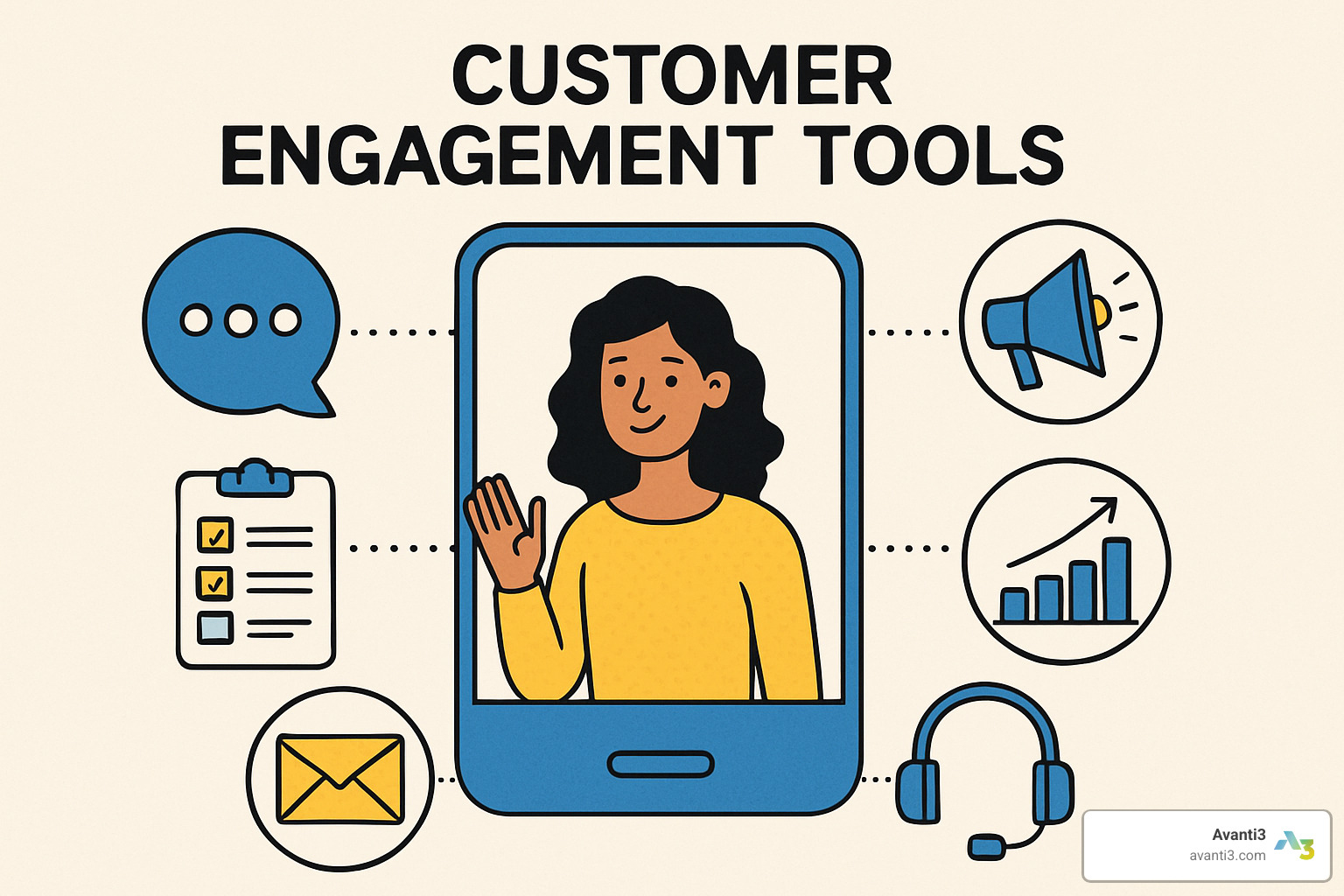 customer engagement tools
