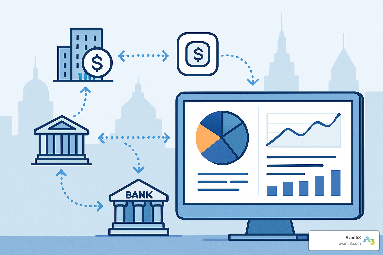 fintech data integration services